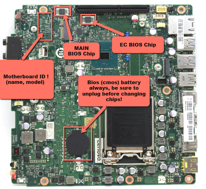 Lenovo ThinkCentre Mainboard